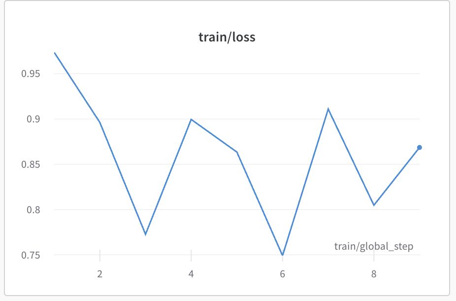 Pasted image 20230707163617.png