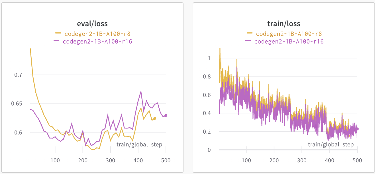 Pasted image 20230801111450.png