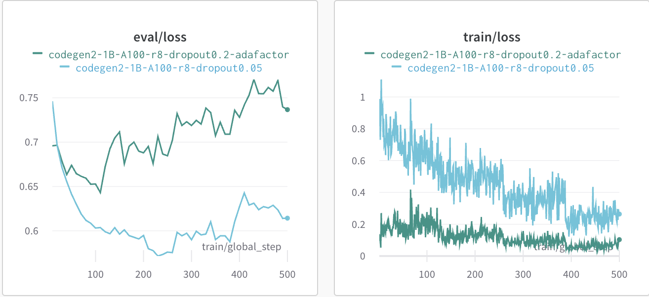 Pasted image 20230801112318.png